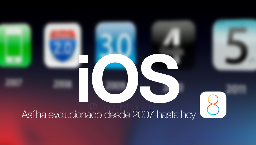 Evolution-iOS-up-iOS-8-Video "width =" 970 "height =" 550 "srcset =" https://www.todoiphone.net/wp-content/uploads/2014/06/Evolucion-iOS-hasta -iOS-8-Video.jpg 970 Вт, https://www.todoiphone.net/wp-content/uploads/2014/06/Evolucion-iOS-hasta-iOS-8-Video-145x82.jpg 145 Вт, https: / /www.todoiphone.net/wp-content/uploads/2014/06/Evolucion-iOS-hasta-iOS-8-Video-300x170.jpg 300 Вт, https://www.todoiphone.net/wp-content/uploads/ 2014/06 / Evolution-iOS-up-iOS-8-Video-768x435.jpg 768 Вт "размеры =" (максимальная ширина: 970 пикселей) 100 Вт, 970 пикселей "/></p>
<h2>Все новости iOS от ее первой версии до сегодняшнего дня в одном видео</h2>
<p>На этой неделе Apple На всемирной конференции разработчиков (WWDC14) я представляю новую версию своих операционных систем как для компьютеров Mac (OS X Yosemite), так и для мобильных устройств, таких как iPhone, iPod touch, iPad и iPad mini (iOS 8). В случае с этой последней версией изменения произошли не на графическом уровне, а, скорее, получили впечатляющее количество разработок как на уровне разработки, для разработчиков приложений, так и на функциональном уровне для пользователей.</p>
<p>Теперь, благодаря новому видео, доступному в Интернете, которое мы можем видеть в течение пяти минут, наиболее важные и существенные изменения, которые iOS претерпела с момента появления оригинального iPhone или iPhone 2G, до сегодняшнего дня, с новой iOS 8 и всеми доступными устройствами (iPhone 5s, iPad Air, iPad mini Retina) и теми, которые должны появиться (iPhone 6, iWatch).</p>
<p style=