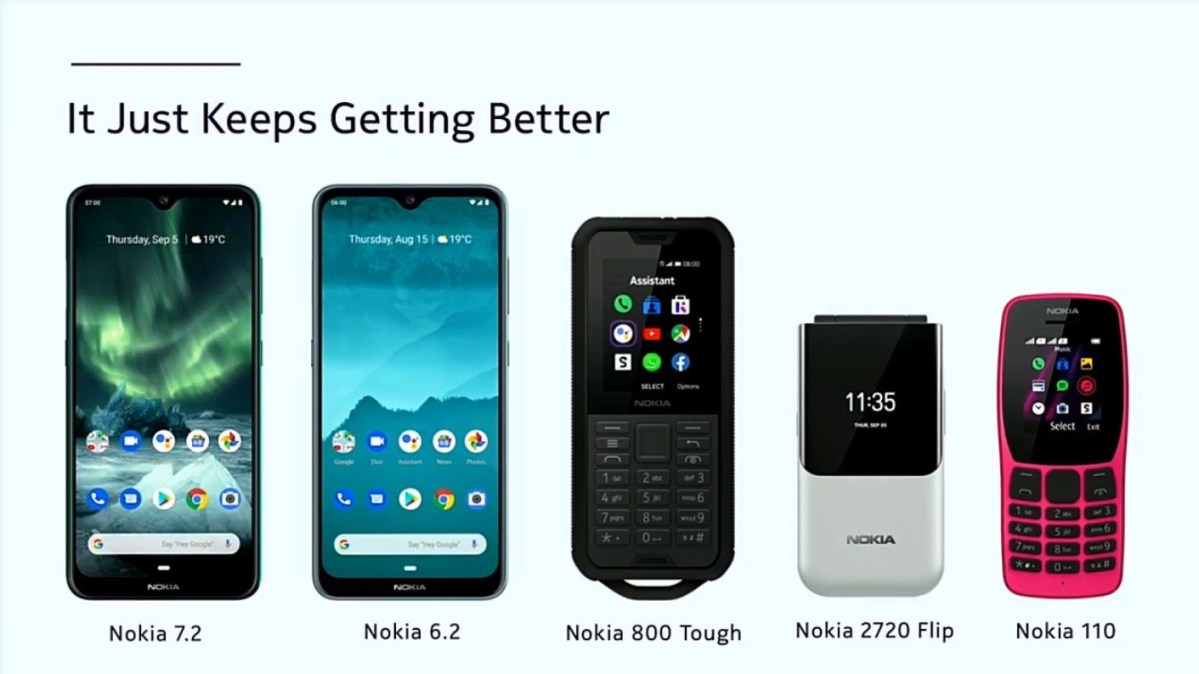 Телефоны Nokia официально запущены на Филиппинах