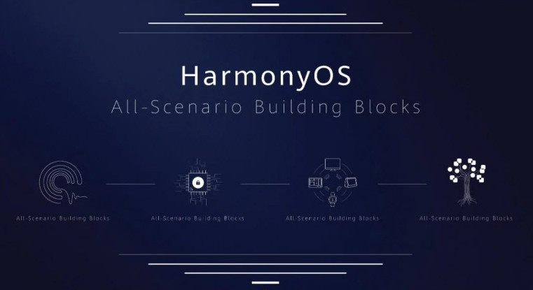 - ▷ HarmonyOS скоро появится на часах и ноутбуках »ERdC