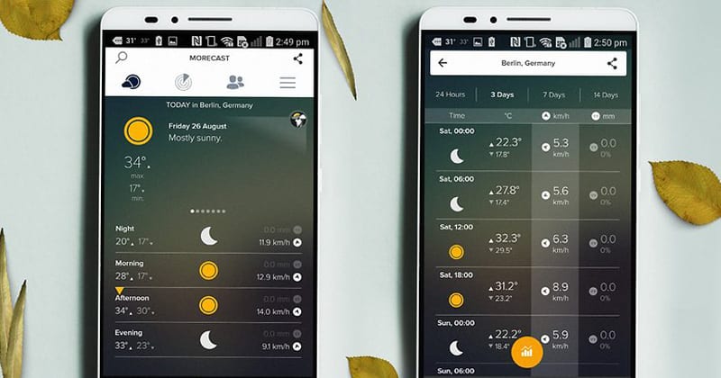 10 лучших погодных приложений для вашего Android-устройства