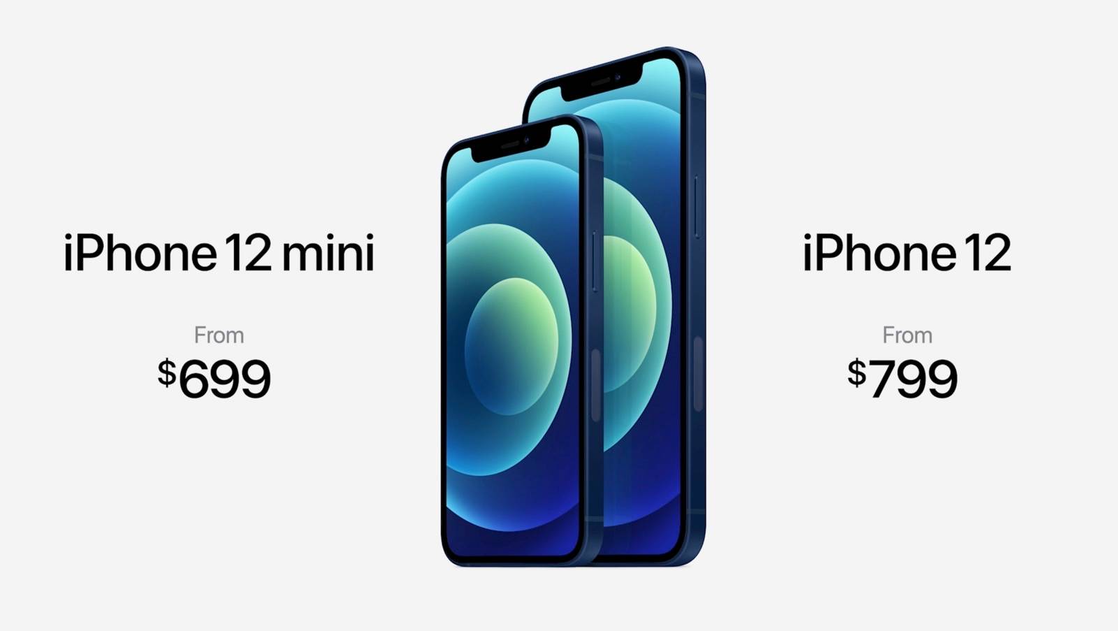 AppleСамая дешевая модель iPhone 12 может оказаться наименее популярной.