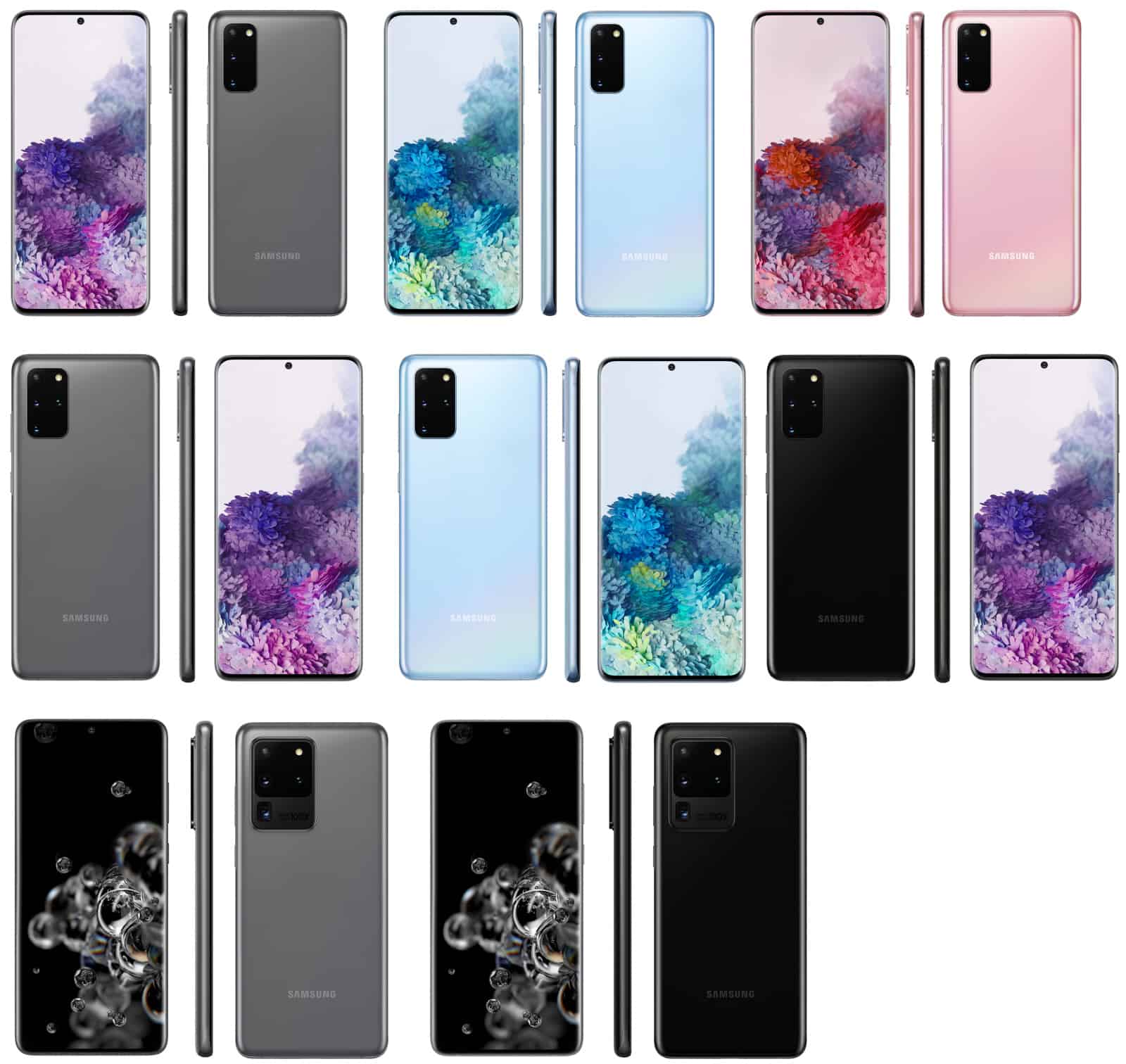 Вот что такое Samsung Galaxy Серия S20 выглядит одинаково во всех цветах