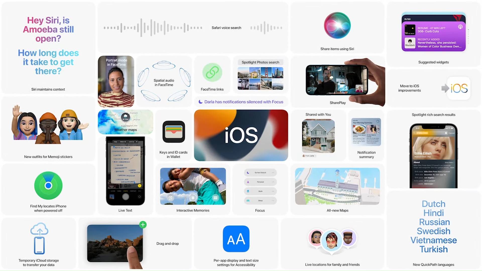 Вы можете скачать Appleпервая бета-версия разработчика iOS 15 прямо сейчас