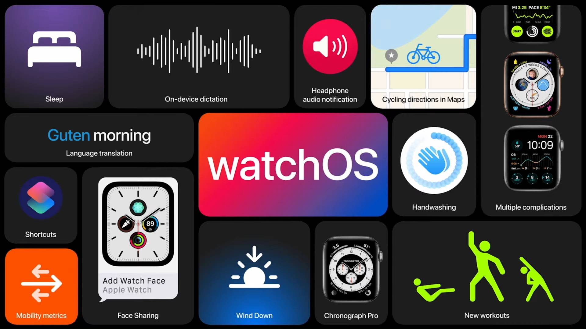 Как получить публичную бета-версию watchOS 7 на вашем Apple Watch