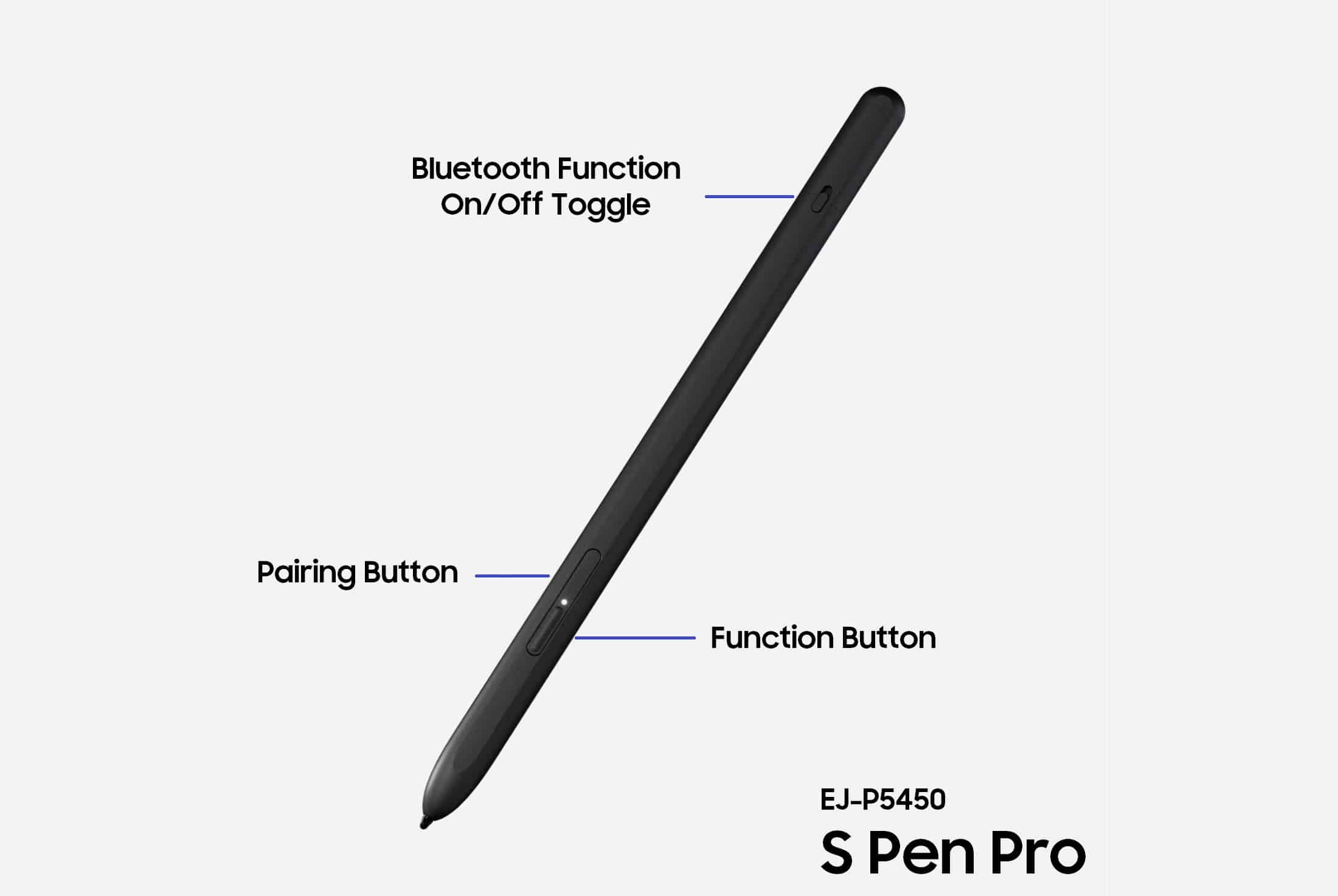 S pen купить. Samsung Galaxy s 21 s Pen. Samsung s Pen Pro. Самсунг стилус Galaxy Note s Pen. S Pen Fold 3.