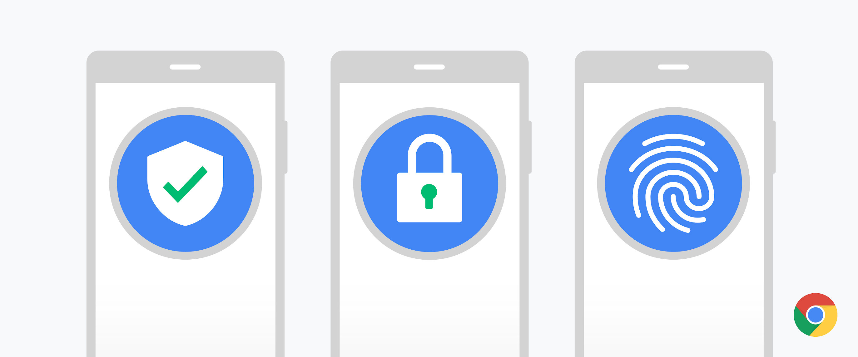 Google Chrome предупредит вас, если ваш пароль взломан на Android…