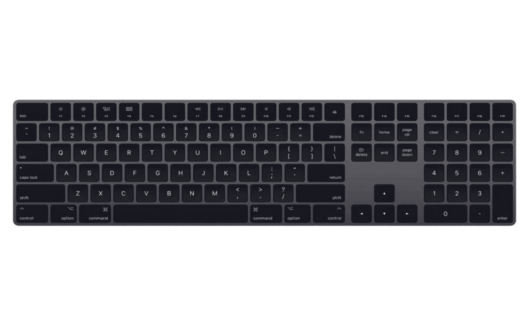 Клавиатура Apple Magic Keyboard with Numeric Keypad (mrmh2rs/a) Space Gray Bluetooth