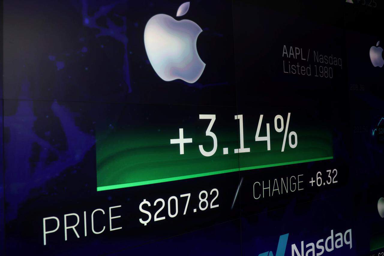 CNBC’s Jim Cramer surprised with Apple’s revenue growth
