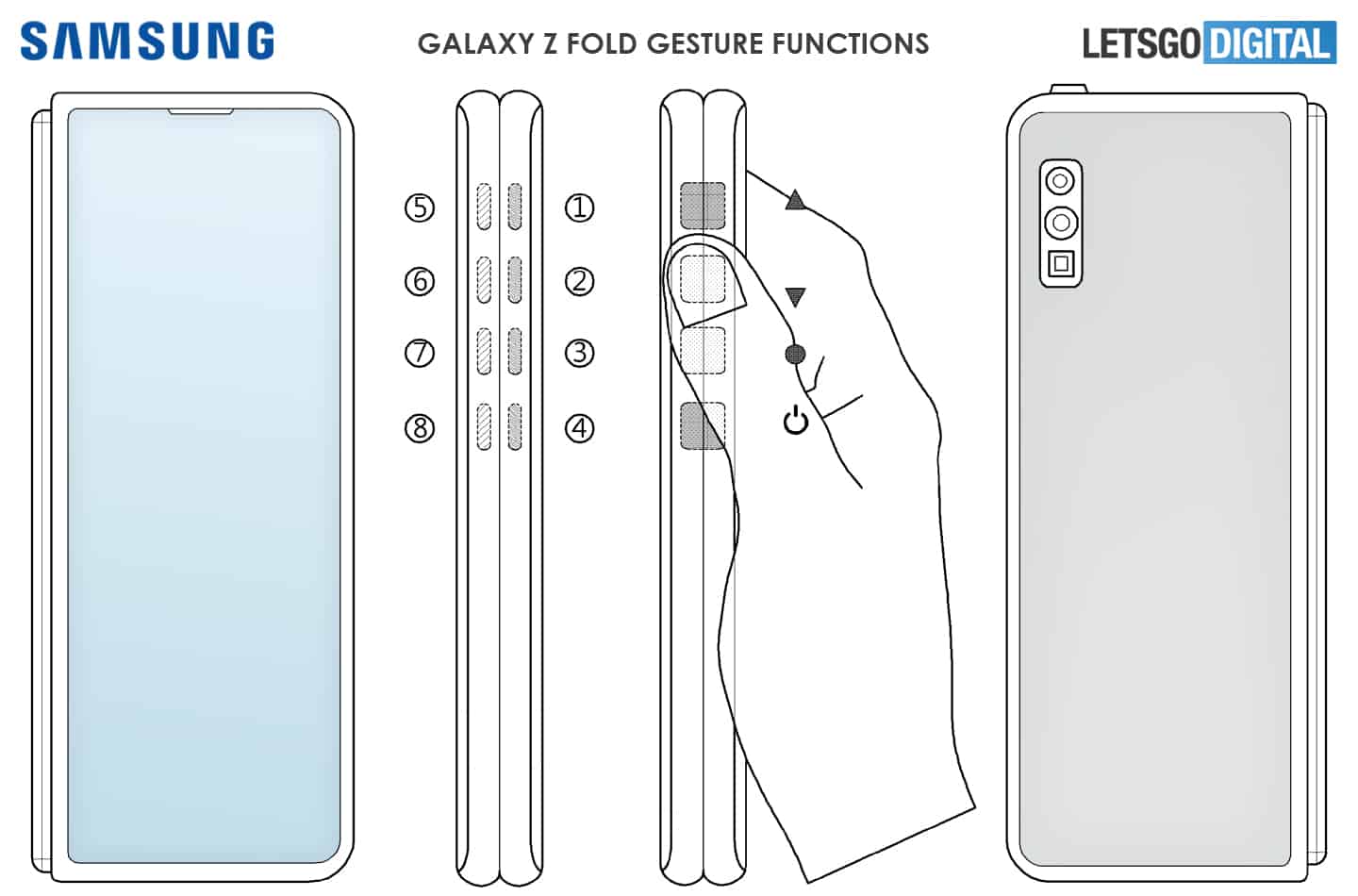 Есть небольшой шанс Galaxy Z Fold 3 Может не включать физические…
