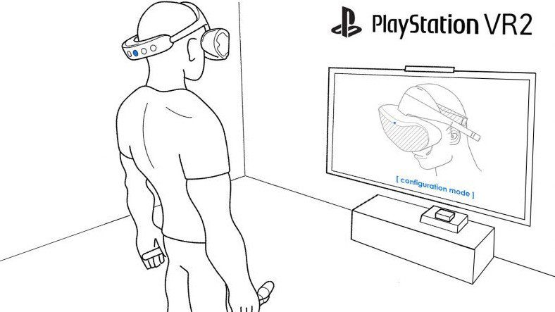Компания Sony представила комплект виртуальной реальности следующего поколения