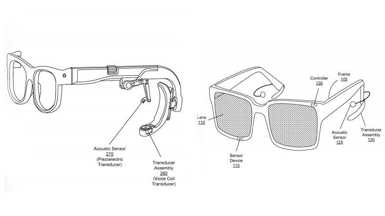 FacebookНовый патент на умные очки