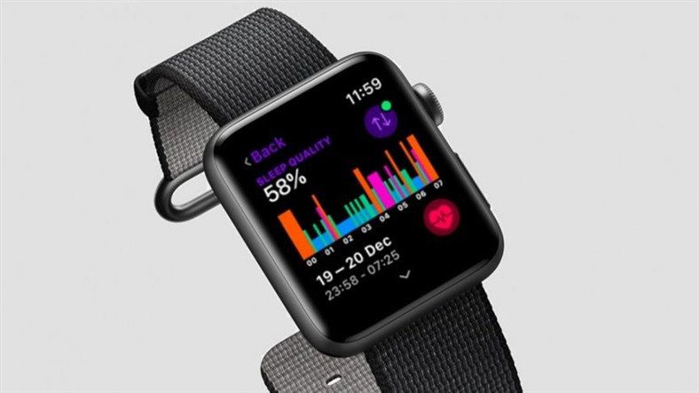 Apple Watch Было опубликовано видео, показывающее дизайн 4