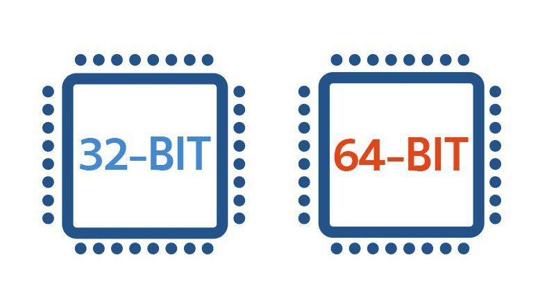 Что такое x86 So 32 Bit и x64 So 64 Bit?