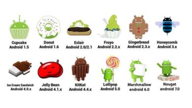 Android Pie даже не попал в список пользователей Android
