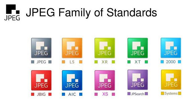 От разработчиков JPEG скоро появится формат JPEG XS