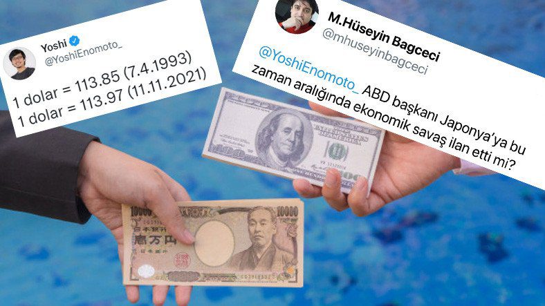 Разделение японского феномена доллар/иена стало событием в социальных сетях