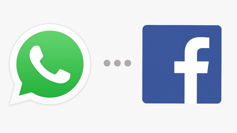 FacebookКнопка «Отправить через WhatsApp» подходит к