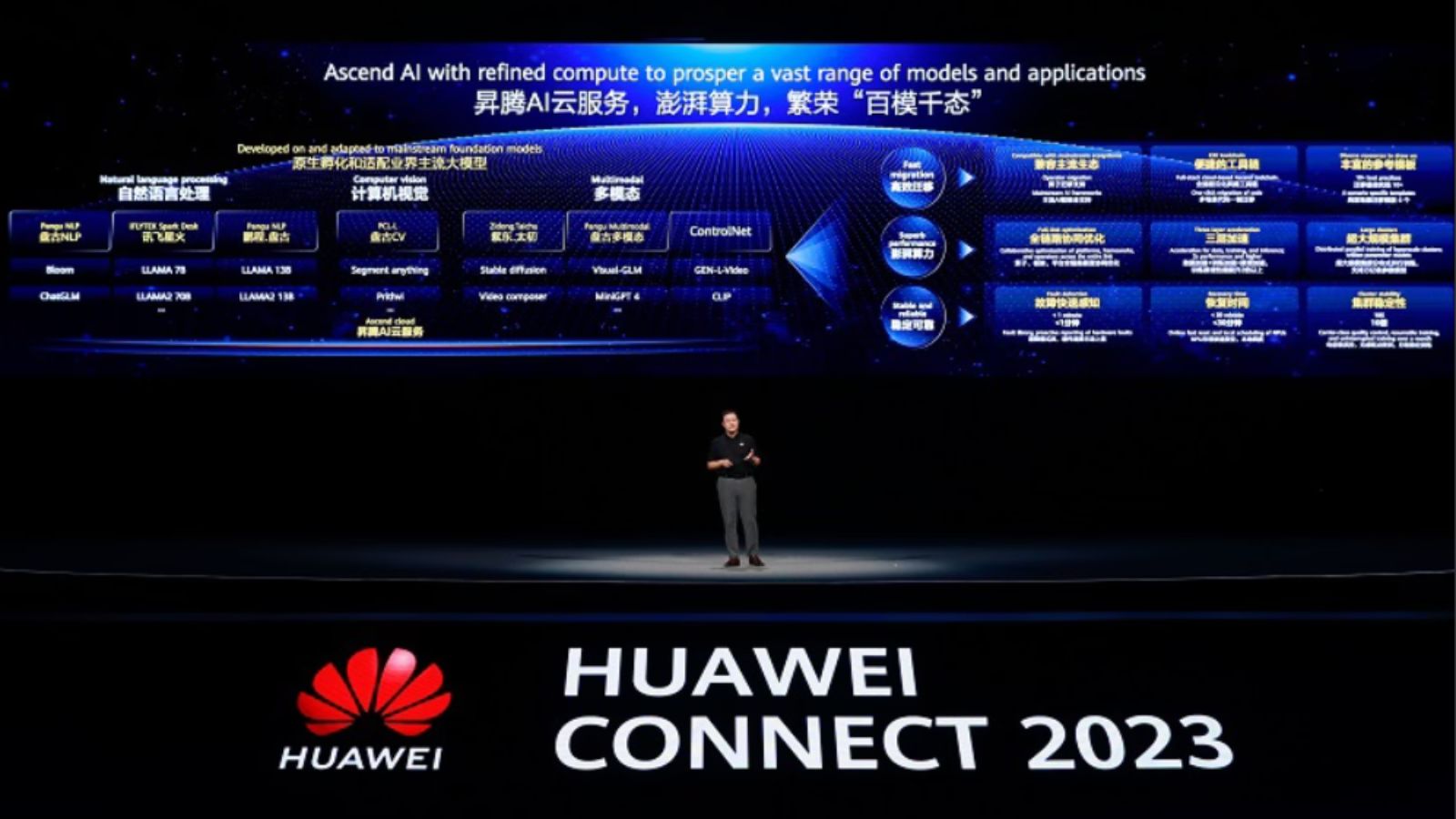 Сообщество Huawei O3 объявило о создании платформы знаний об услугах