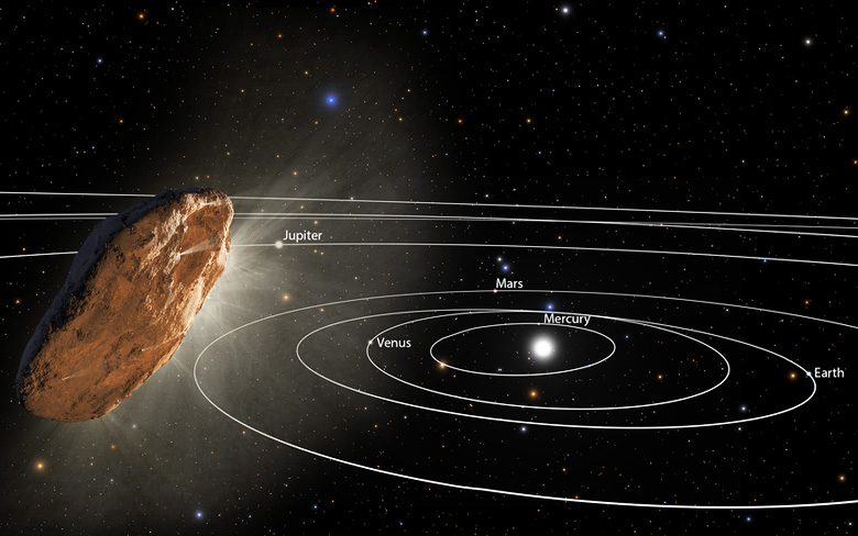 НАСА сообщает, что «Оумуамуа, первый известный межзвездный объект, получил неожиданную силу»