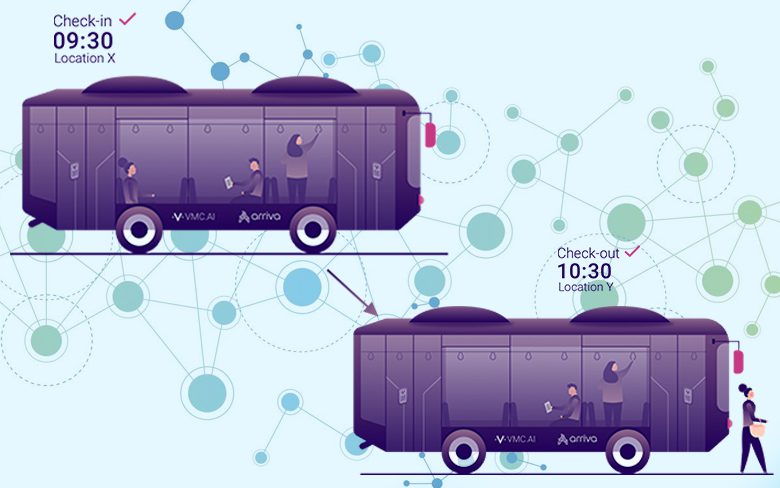 Первый в мире блокчейн-автобус отправится в Нидерланды